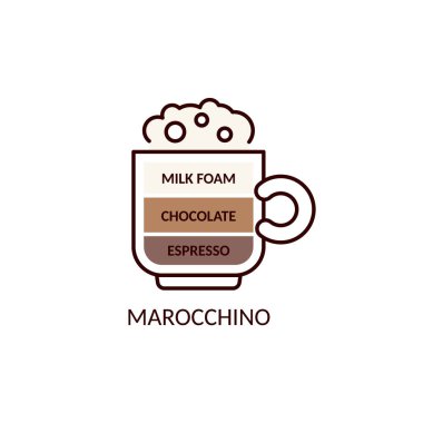 Marocchino coffee beverage kind with milk, cartoon vector illustration isolated. clipart