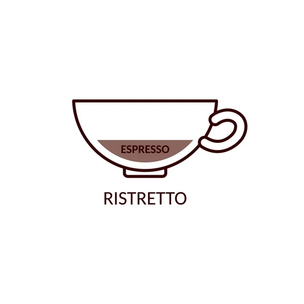 Ristretto Kaffeetrinkart Espresso, Zeichentrickvektorillustration isoliert. — Stockvektor