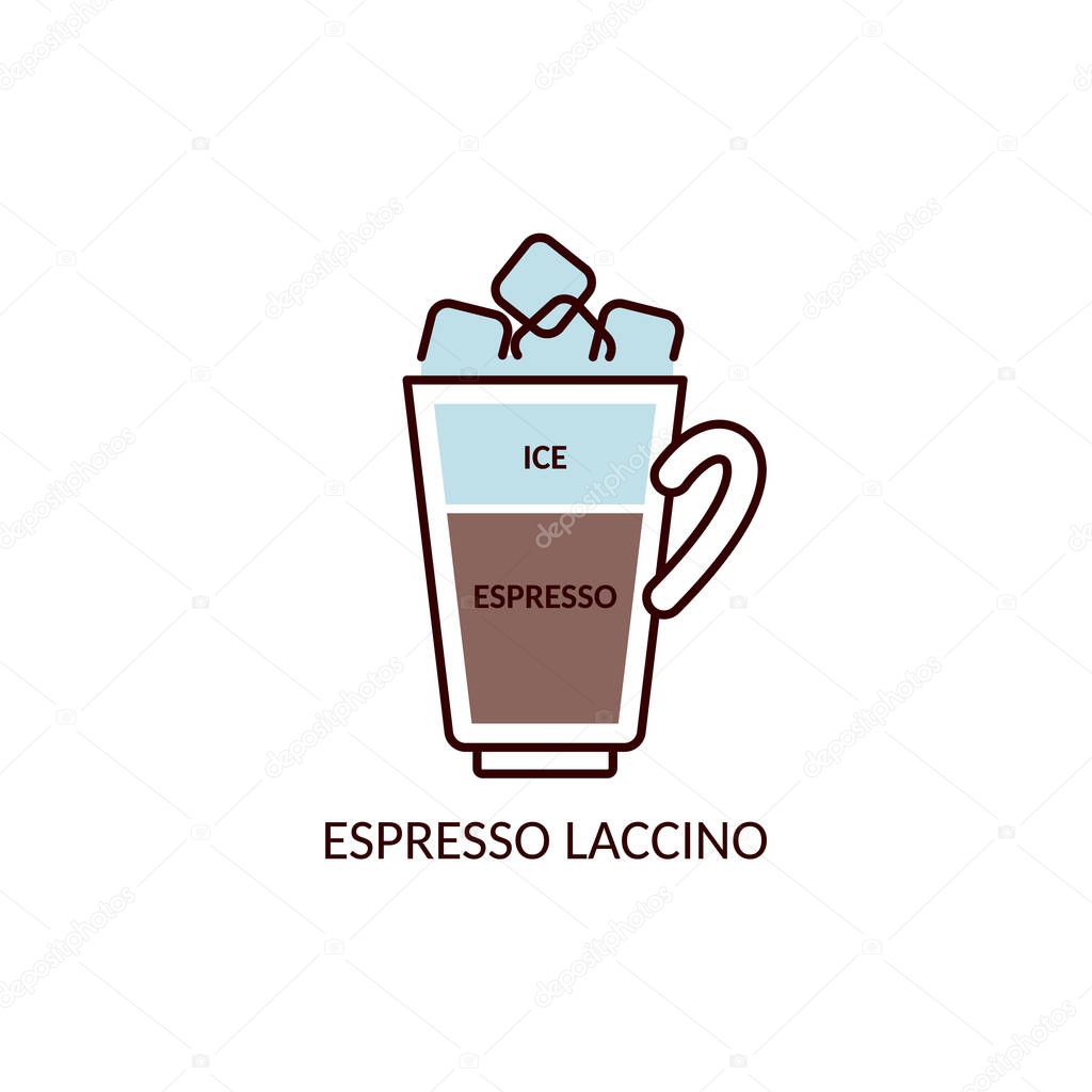 Espresso laccino recipe - flat icon of cafe cup with layer of crushed ice