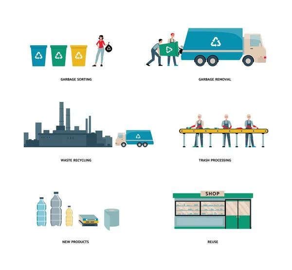 Набор технологических процессов переработки отходов - плакат экологии. Мусороперерабатывающий завод. — стоковый вектор