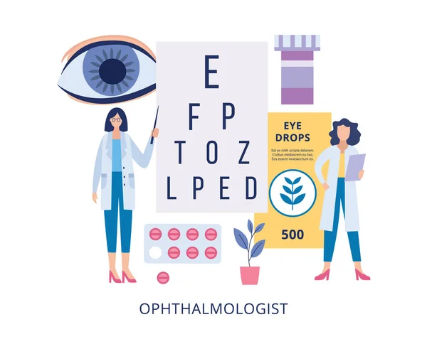 Οφθαλμίατροι κοντά αφίσα με γράμματα επίπεδη διανυσματική απεικόνιση απομονωμένη. — Διανυσματικό Αρχείο