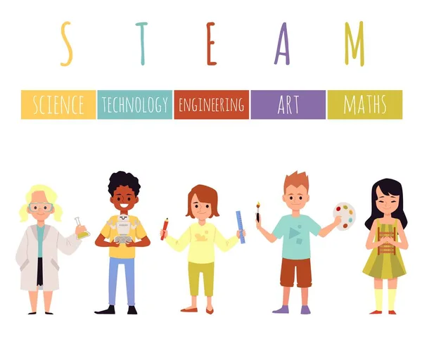 Modèle de bannière STEAM Education avec des enfants mignons, illustration vectorielle plate. — Image vectorielle