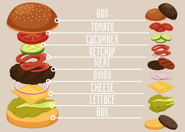 Aufgeschnittene Burger Zutaten Rezept Bild, flache Cartoon-Vektor Illustration — Stockvektor