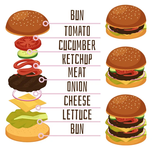 Ingredientes y recetas de hamburguesas, ilustración plana vector de dibujos animados aislado — Vector de stock