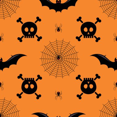 Dikişsiz yineleme deseni.