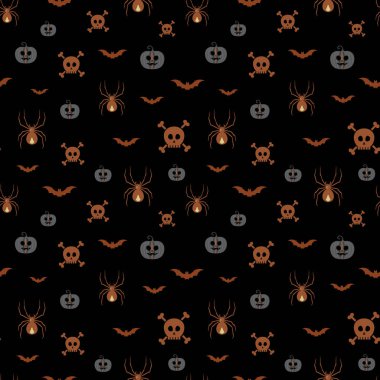 Dikişsiz yineleme deseni.