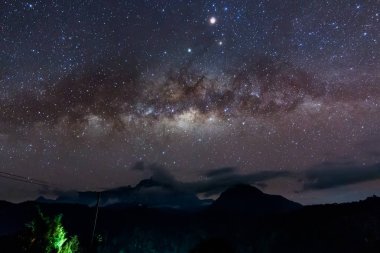 Güzel gece gökyüzünün Samanyolu, Borneo, tahıl ile uzun pozlama fotoğraf, güzel Samanyolu şaşırtıcı. Görüntü içeren bazı tahıl veya gürültü ve yumuşak odak.
