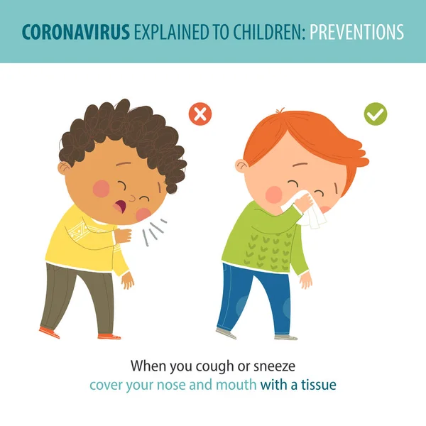 Carácter de niño estornudando y tosiendo bien y mal. Recomendación médica Cómo estornudar correctamente. Prevención contra Covid-19 e Infección. Concepto de higiene. ilustración aislada en blanco . — Foto de Stock