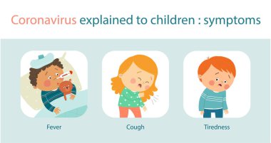Coronavirüs salgını. 2019-NCoV semptomları hakkında çocuk ve ebeveynler için çizgi film bilgileri. Çizgi film el çizimi beyaz arkaplanda düz bir şekilde izole edilmiş 10 illüstrasyon.