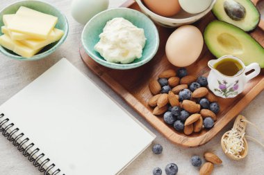 Keto, ketogenic diyet, düşük karbonhidrat, yüksek protein ve yağ ile not etmek, sağlıklı kilo kaybı yemek planı.