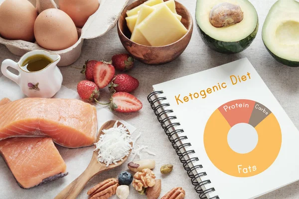 Antecedentes Con Diferentes Alimentos Cuaderno Dieta Cetogénica Bajos Carbohidratos Alta — Foto de Stock