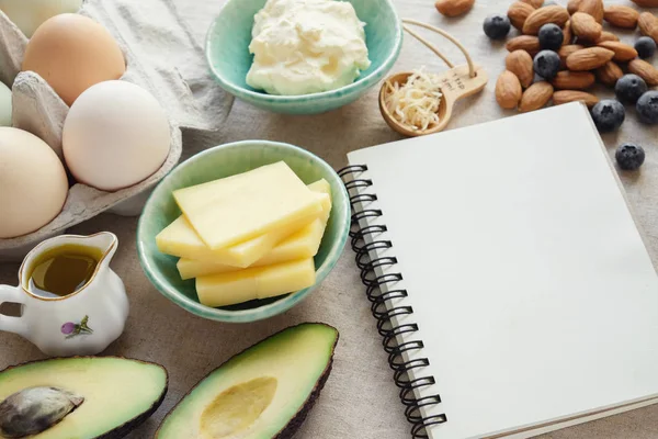 Keto Dieta Cetogénica Bajo Carbohidratos Alto Proteínas Grasas Con Bloc — Foto de Stock