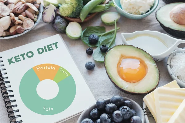 Dieta cetogénica, baja en carbohidratos, alta en grasas, alimentos saludables con nutrición —  Fotos de Stock
