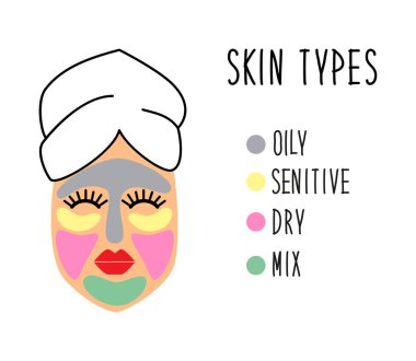 Şirin ve basit yüz cilt tipleri için multimasking