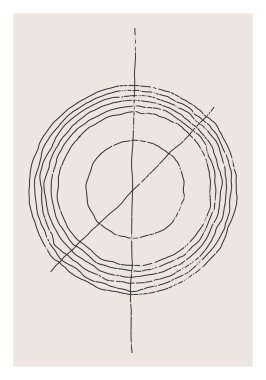 Moda soyut yaratıcı minimalist sanatsal el yapımı kompozisyon