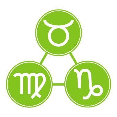 Oğlak, boğa, Başak simgeler. Vektör Astroloji, Astroloji işaretler. Zodyak simgeleri. Toprak elementi. Çıkartmalar. Beyaz arka plan üzerinde izole vektör çizim.