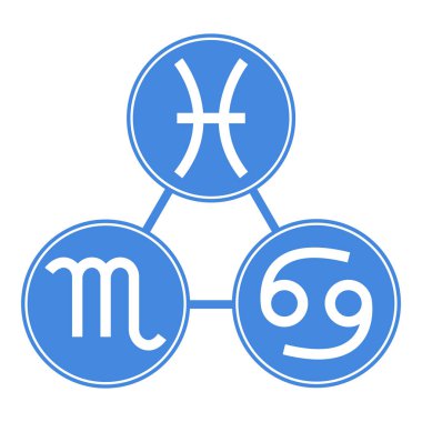 Balık burcu, Akrep, kanser simgeler. Vektör Astroloji, Astroloji işaretler. Zodyak simgeleri. Su öğesi. Çıkartmalar. Beyaz arka plan üzerinde izole vektör çizim.