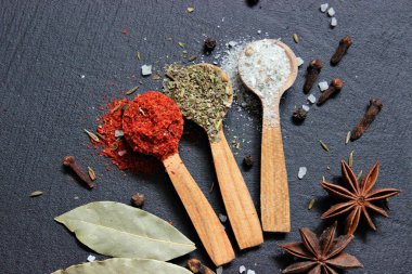 Çeşitli baharatlar (zemin zerdeçal biber tarçın tarçın ot baharat tuz kırmızı biber kimyon)siyah masada ahşap vintage kaşık. Yukarıdan manzara. Kopyalama alanı.