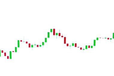 Dijital ekranda borsa mum grafik grafiği