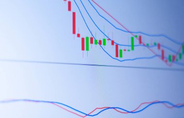 Dijital ekranda borsa mum grafik grafiği