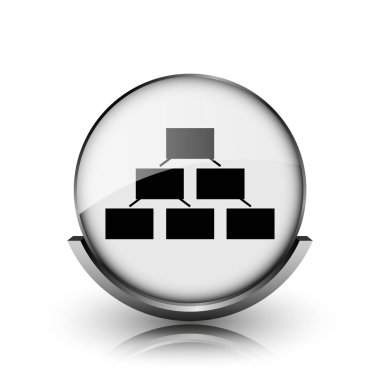 Kuruluş şeması simgesi