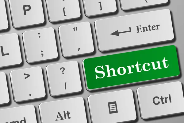 Modern klavyedeki kısayol düğmesi. Kavramsal klavye üzerinde yakından görmek.