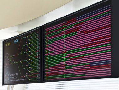Demiryolu nesneler. Denetimleri, elektronik çetele Makine odasında kontrol merkezi tren istasyonu ve tren.