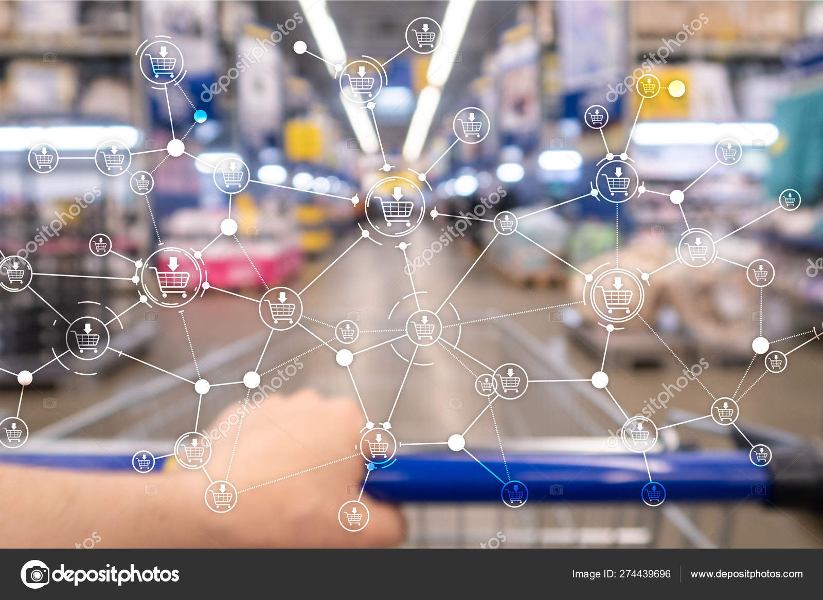Estructura del carrito Comercialización minorista Comercio electrónico