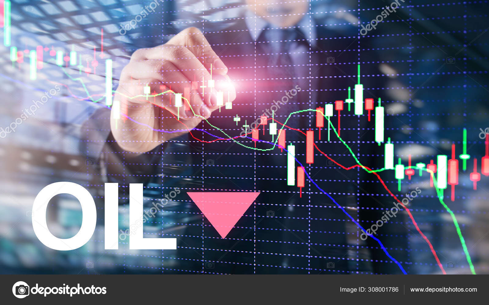 Oil Trend Chart