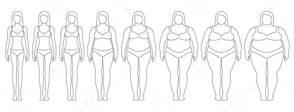 Vector illustration of woman silhouettes with different weight from anorexia to extremely obese. Body mass index, weight loss concept.