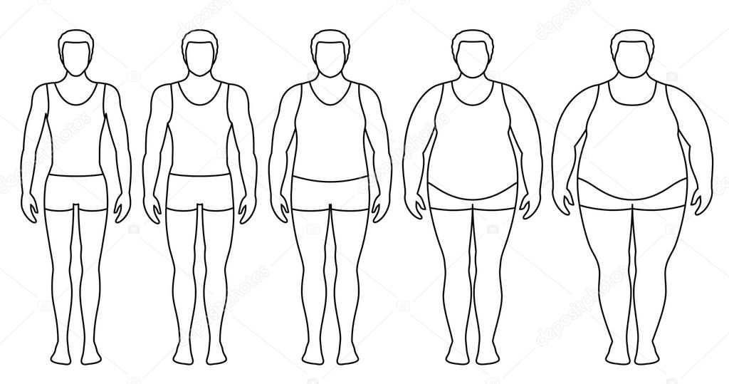 Body mass index vector illustration from underweight to extremely obese. Man contours with different obesity degrees. Male body with different weight.