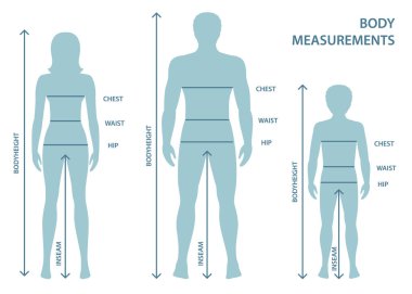 Silhouttes adam, kadın ve çocuk Boy ölçüm satır ile vücut parametreleri. Dostum, kadın ve çocuk boyutları ölçümleri. İnsan vücudu ölçümleri ve oranlar.