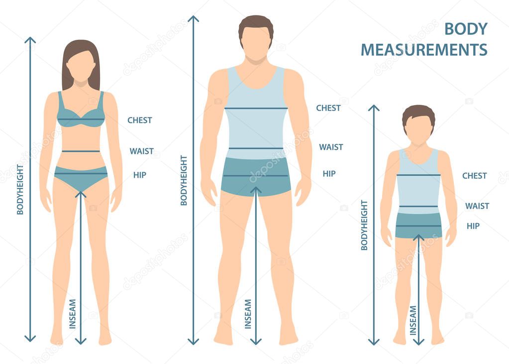 Vector illustration of man, women and boy in full length with measurement lines of body parameters . Man, women and child sizes measurements. Human body measurements and proportions. Flat design.