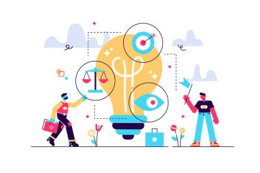 Eylem planı, başlangıç projesi şeması. 