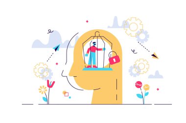 Akıl hapishanesi psikolojik konsepti