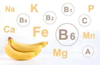 Muz vitamin ve mineraller Infographic. Sağlıklı gıda. Vitamin Gıda. Bir liste vitamin ve mineraller muz fotoğraflarıyla. Sağlıklı gıda, Vejetaryenlik, diyet, doğru beslenme