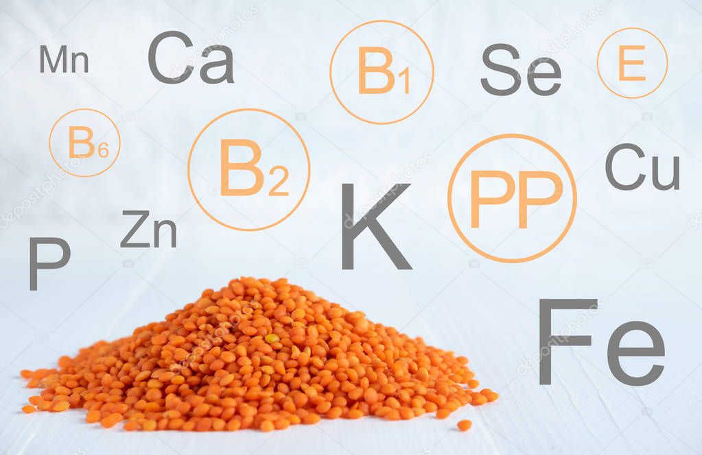 Vitamins and minerals in lentils. Conceptual photo with a list of nutrients in lentils. Photo for a blog about diets and healthy nutrition