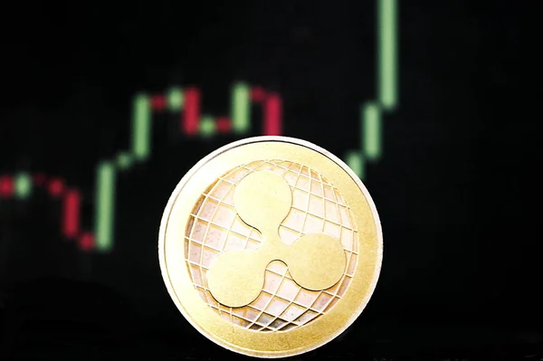 Dalgalanma - dijital ödeme - madeni para kripto diğer paralar ile devrim yeni bir cryptocurrency