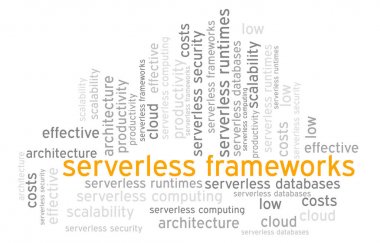 Word Cloud: Sunucusuz Mimari
