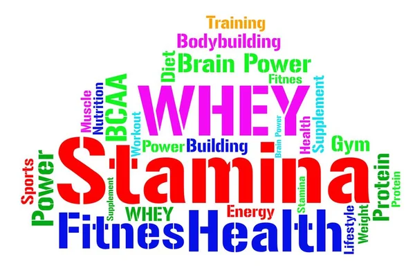 word cloud: Whey - the power of the proteins