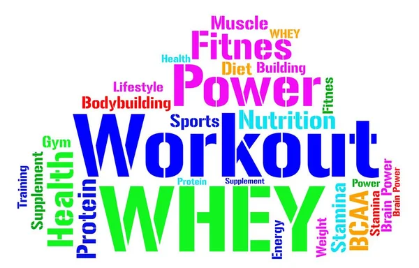 word cloud: Whey - the power of the proteins