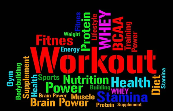 Word Cloud Whey Power Proteins — Stock Photo, Image