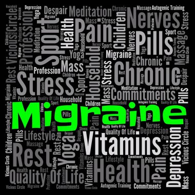 Kelime Bulutu: migren, semptomlar ve sebepler