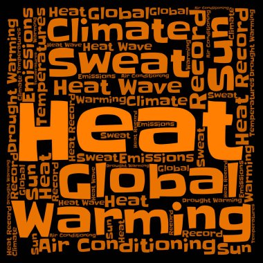 konu yla ilgili kelime bulut 