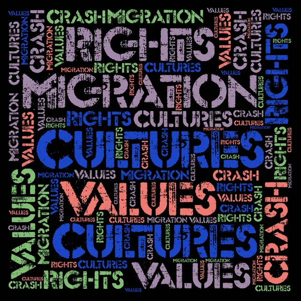 Parola Cloud Culture Valori Diritti Migrazione — Foto Stock