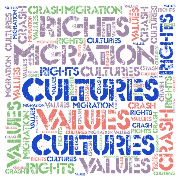 Облако Слов Культура Ценности Права Миграция — стоковое фото