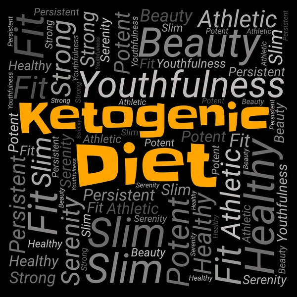 word cloud : benefits of ketogenic diet