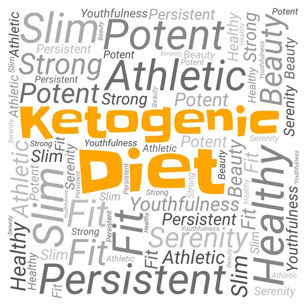 word cloud : benefits of ketogenic diet