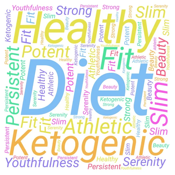 word cloud : benefits of diet