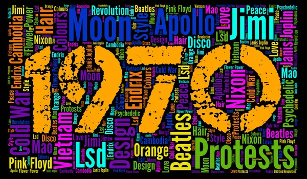 Word Cloud Year1970 Jaar Geleden — Stockfoto